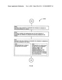 Awarding standings to a vehicle based upon one or more fuel utilization characteristics diagram and image