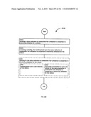 Awarding standings to a vehicle based upon one or more fuel utilization characteristics diagram and image