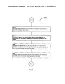 Awarding standings to a vehicle based upon one or more fuel utilization characteristics diagram and image