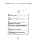 Awarding standings to a vehicle based upon one or more fuel utilization characteristics diagram and image