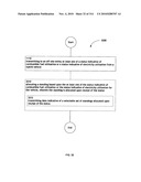 Awarding standings to a vehicle based upon one or more fuel utilization characteristics diagram and image