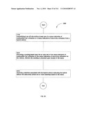 Awarding standings to a vehicle based upon one or more fuel utilization characteristics diagram and image