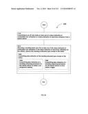 Awarding standings to a vehicle based upon one or more fuel utilization characteristics diagram and image