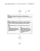 Awarding standings to a vehicle based upon one or more fuel utilization characteristics diagram and image