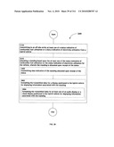 Awarding standings to a vehicle based upon one or more fuel utilization characteristics diagram and image