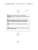 Awarding standings to a vehicle based upon one or more fuel utilization characteristics diagram and image