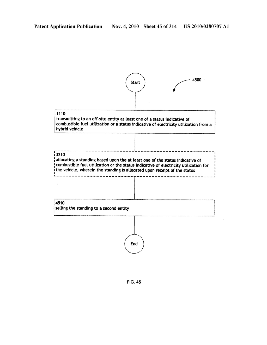 Awarding standings to a vehicle based upon one or more fuel utilization characteristics - diagram, schematic, and image 46