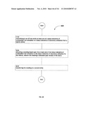 Awarding standings to a vehicle based upon one or more fuel utilization characteristics diagram and image