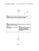 Awarding standings to a vehicle based upon one or more fuel utilization characteristics diagram and image