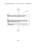 Awarding standings to a vehicle based upon one or more fuel utilization characteristics diagram and image