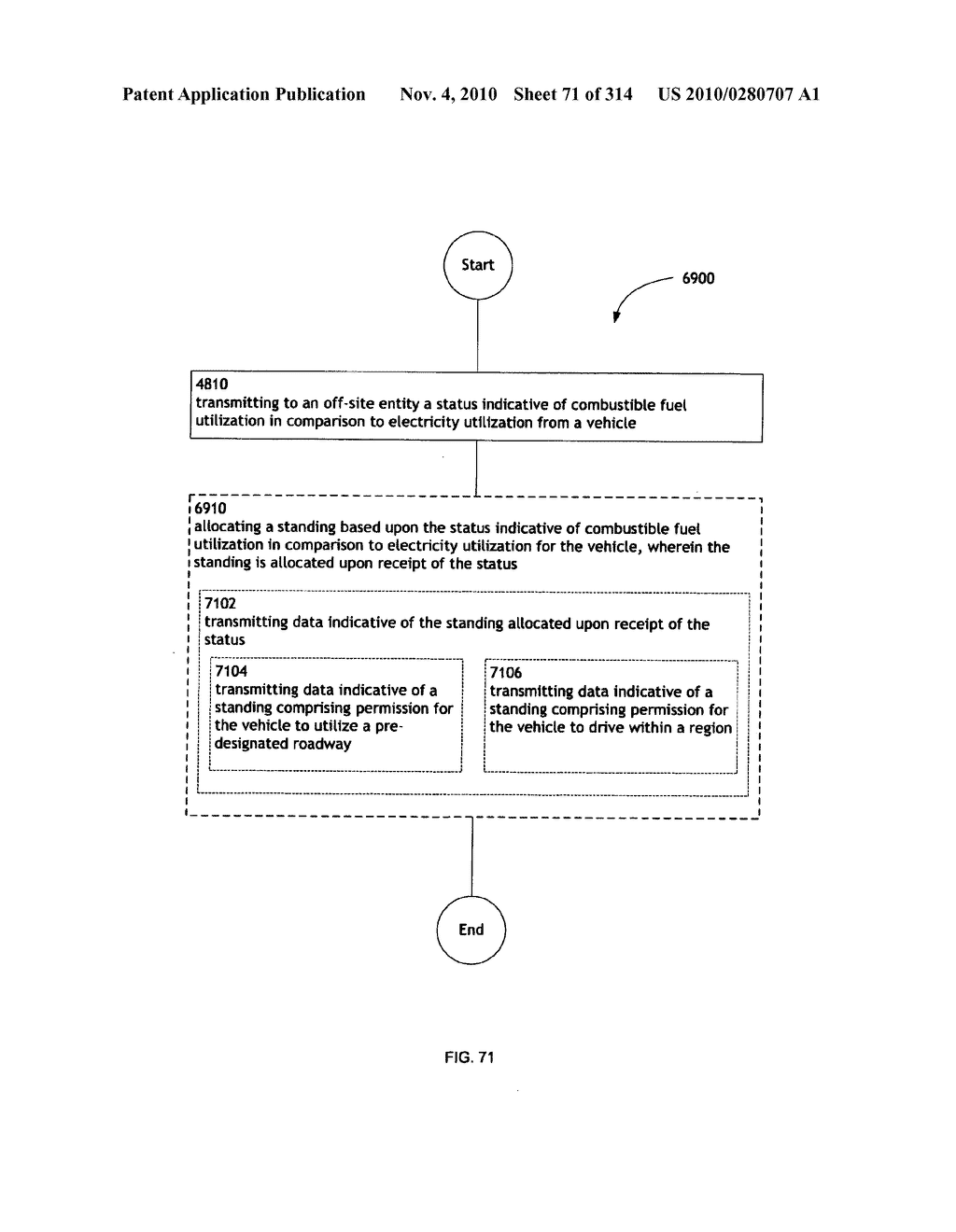 Awarding standings to a vehicle based upon one or more fuel utilization characteristics - diagram, schematic, and image 72