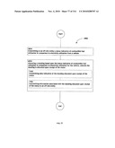 Awarding standings to a vehicle based upon one or more fuel utilization characteristics diagram and image