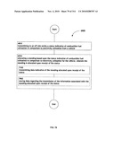 Awarding standings to a vehicle based upon one or more fuel utilization characteristics diagram and image