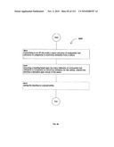 Awarding standings to a vehicle based upon one or more fuel utilization characteristics diagram and image