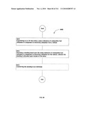 Awarding standings to a vehicle based upon one or more fuel utilization characteristics diagram and image