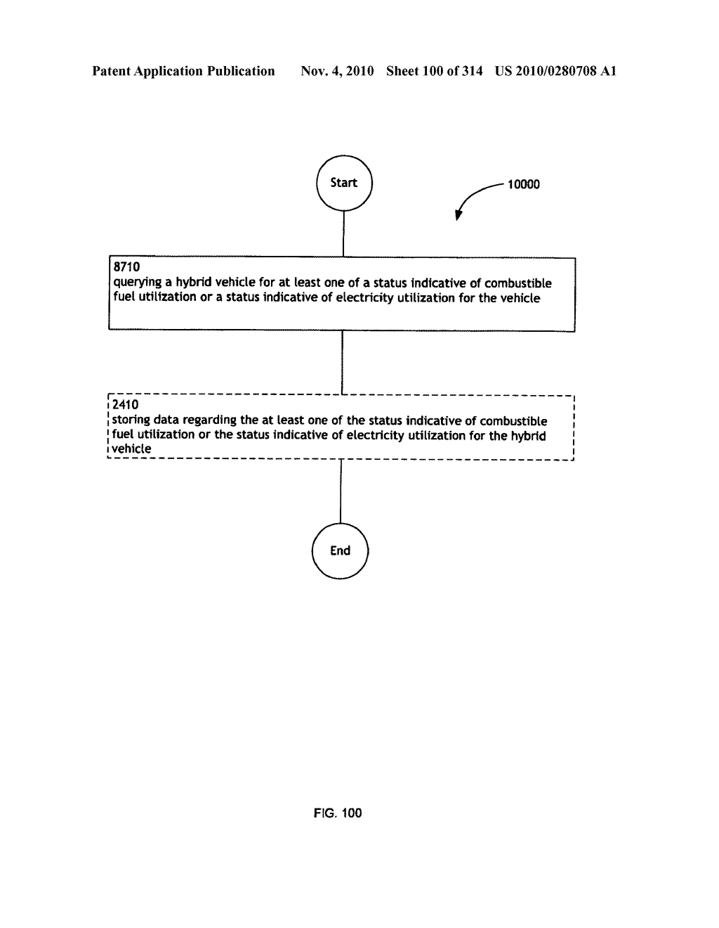 Awarding standings to a vehicle based upon one or more fuel utilization characteristics - diagram, schematic, and image 101