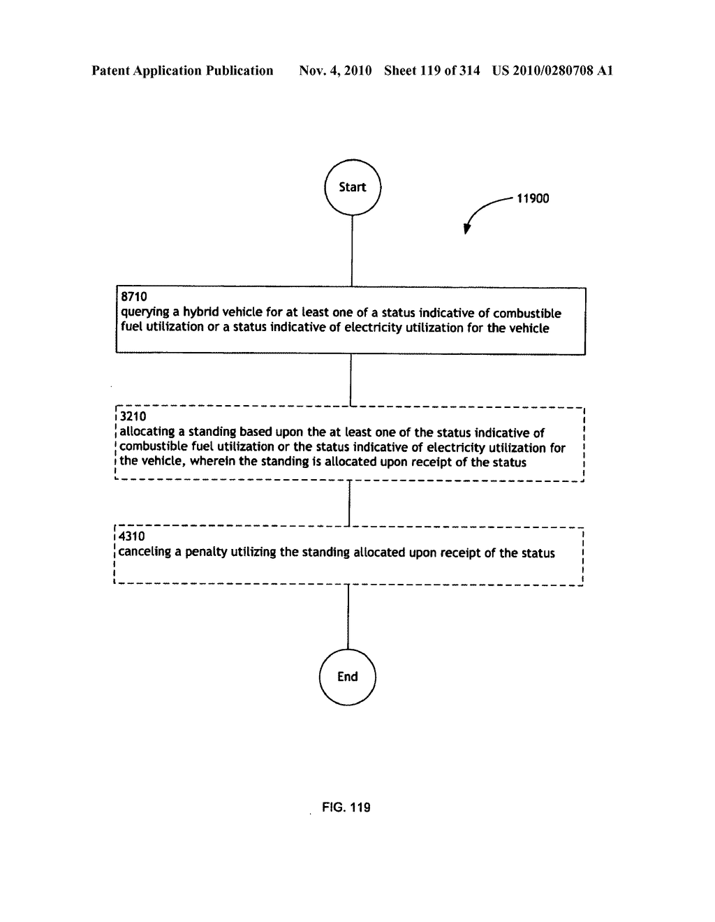 Awarding standings to a vehicle based upon one or more fuel utilization characteristics - diagram, schematic, and image 120