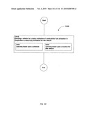 Awarding standings to a vehicle based upon one or more fuel utilization characteristics diagram and image