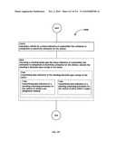 Awarding standings to a vehicle based upon one or more fuel utilization characteristics diagram and image