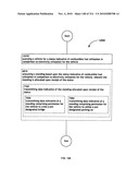 Awarding standings to a vehicle based upon one or more fuel utilization characteristics diagram and image