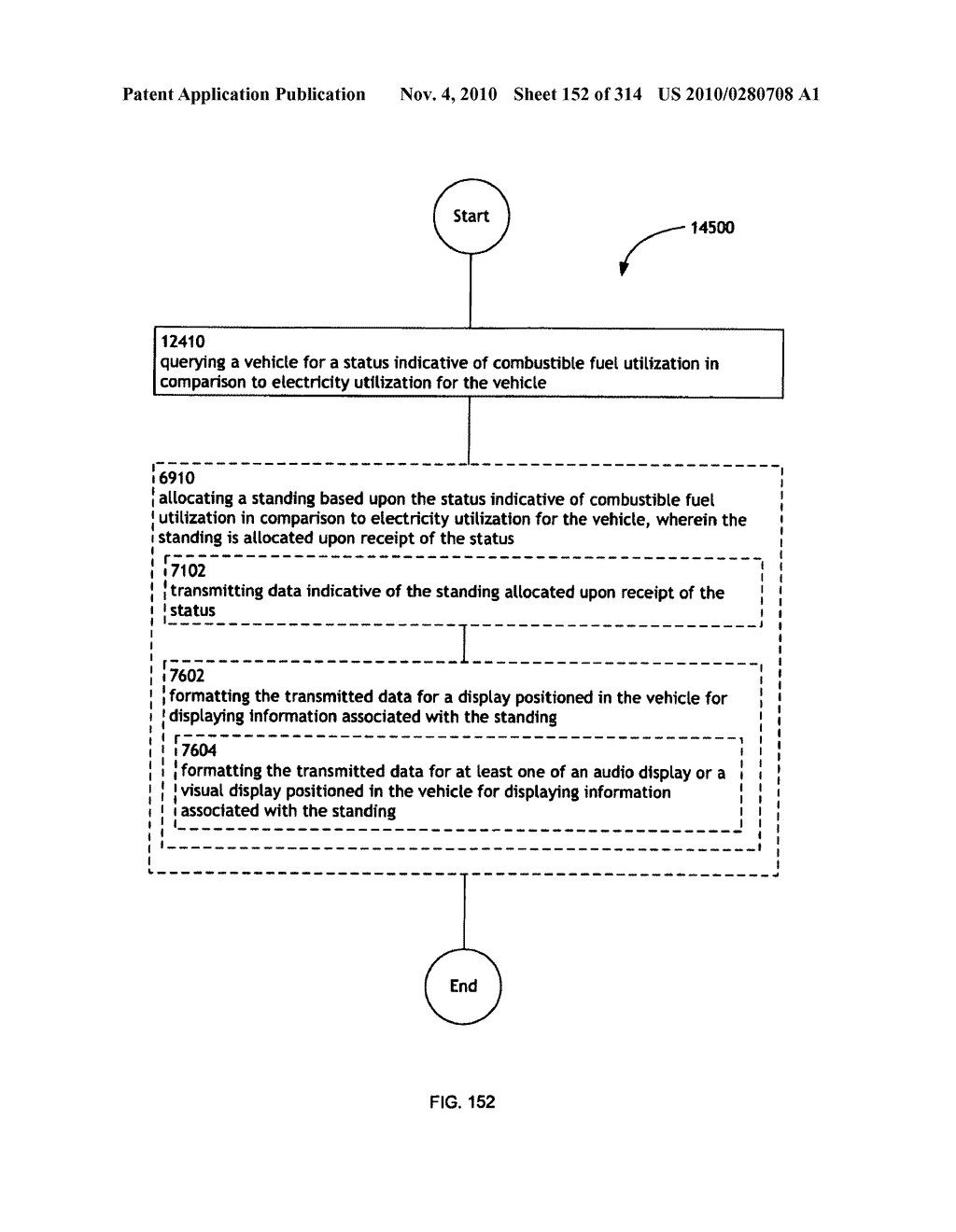 Awarding standings to a vehicle based upon one or more fuel utilization characteristics - diagram, schematic, and image 153