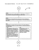 Awarding standings to a vehicle based upon one or more fuel utilization characteristics diagram and image