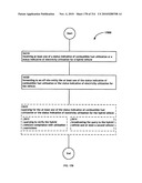 Awarding standings to a vehicle based upon one or more fuel utilization characteristics diagram and image