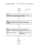 Awarding standings to a vehicle based upon one or more fuel utilization characteristics diagram and image