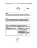 Awarding standings to a vehicle based upon one or more fuel utilization characteristics diagram and image