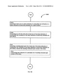 Awarding standings to a vehicle based upon one or more fuel utilization characteristics diagram and image