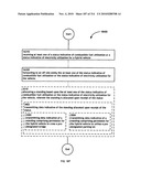 Awarding standings to a vehicle based upon one or more fuel utilization characteristics diagram and image