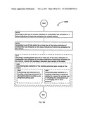 Awarding standings to a vehicle based upon one or more fuel utilization characteristics diagram and image