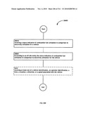 Awarding standings to a vehicle based upon one or more fuel utilization characteristics diagram and image