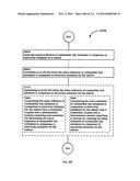 Awarding standings to a vehicle based upon one or more fuel utilization characteristics diagram and image