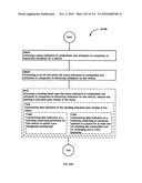 Awarding standings to a vehicle based upon one or more fuel utilization characteristics diagram and image