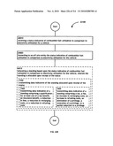 Awarding standings to a vehicle based upon one or more fuel utilization characteristics diagram and image