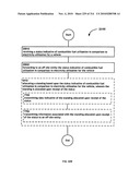 Awarding standings to a vehicle based upon one or more fuel utilization characteristics diagram and image