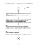 Awarding standings to a vehicle based upon one or more fuel utilization characteristics diagram and image