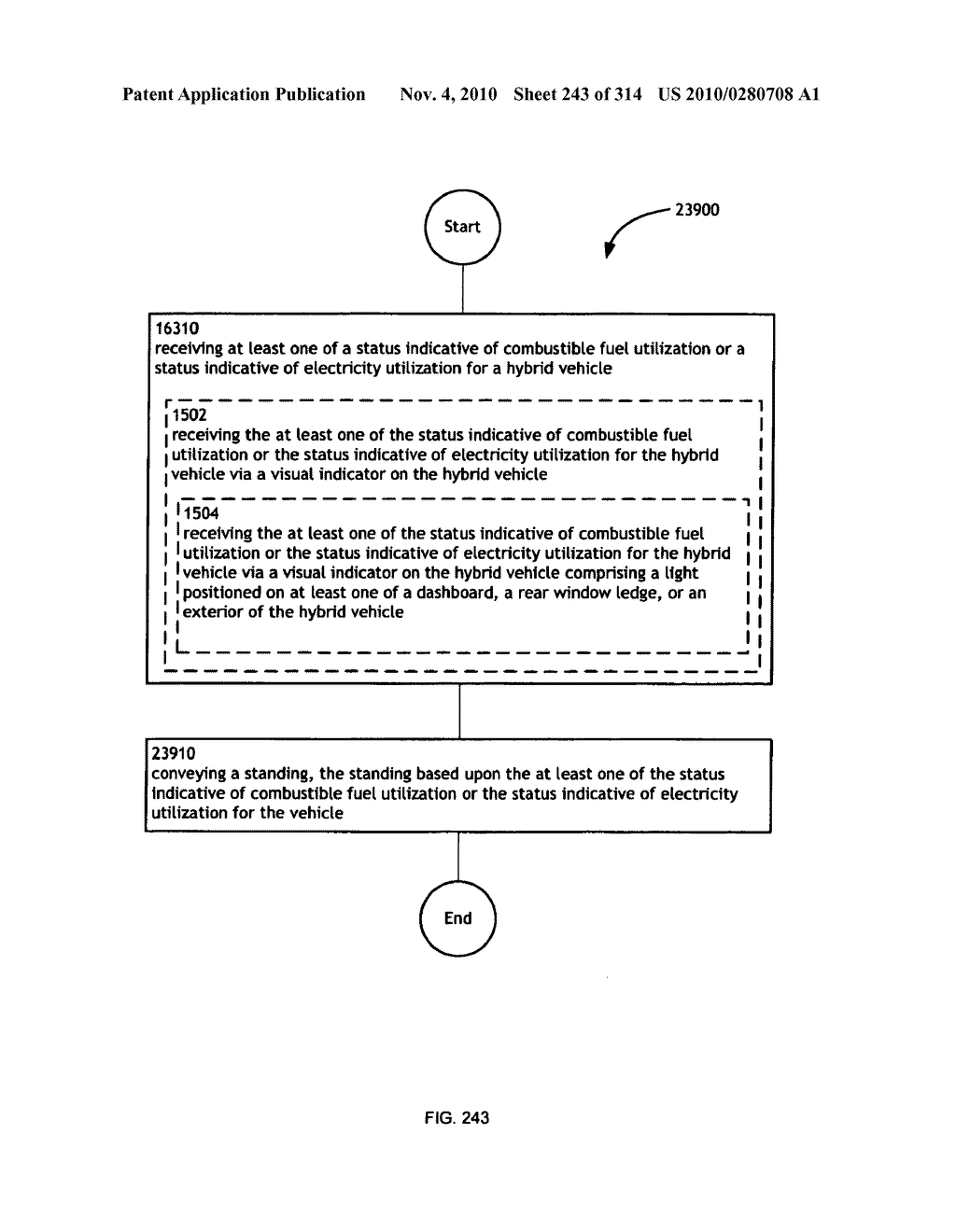 Awarding standings to a vehicle based upon one or more fuel utilization characteristics - diagram, schematic, and image 244