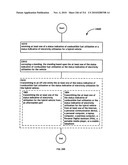 Awarding standings to a vehicle based upon one or more fuel utilization characteristics diagram and image