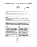 Awarding standings to a vehicle based upon one or more fuel utilization characteristics diagram and image