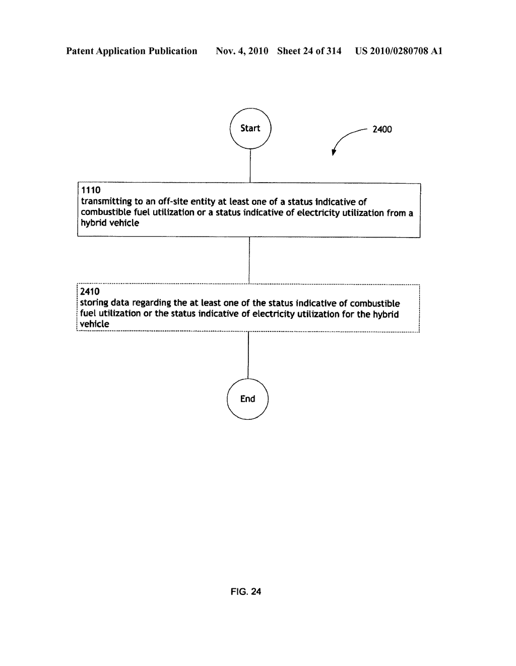 Awarding standings to a vehicle based upon one or more fuel utilization characteristics - diagram, schematic, and image 25