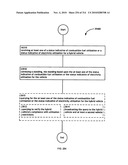 Awarding standings to a vehicle based upon one or more fuel utilization characteristics diagram and image