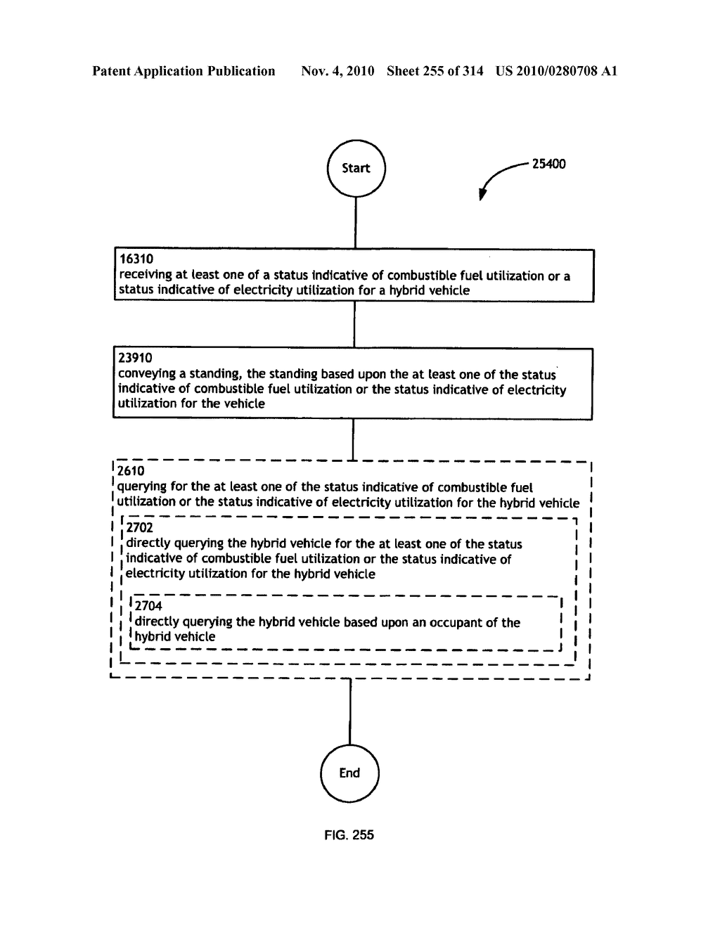 Awarding standings to a vehicle based upon one or more fuel utilization characteristics - diagram, schematic, and image 256