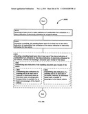 Awarding standings to a vehicle based upon one or more fuel utilization characteristics diagram and image