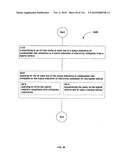 Awarding standings to a vehicle based upon one or more fuel utilization characteristics diagram and image