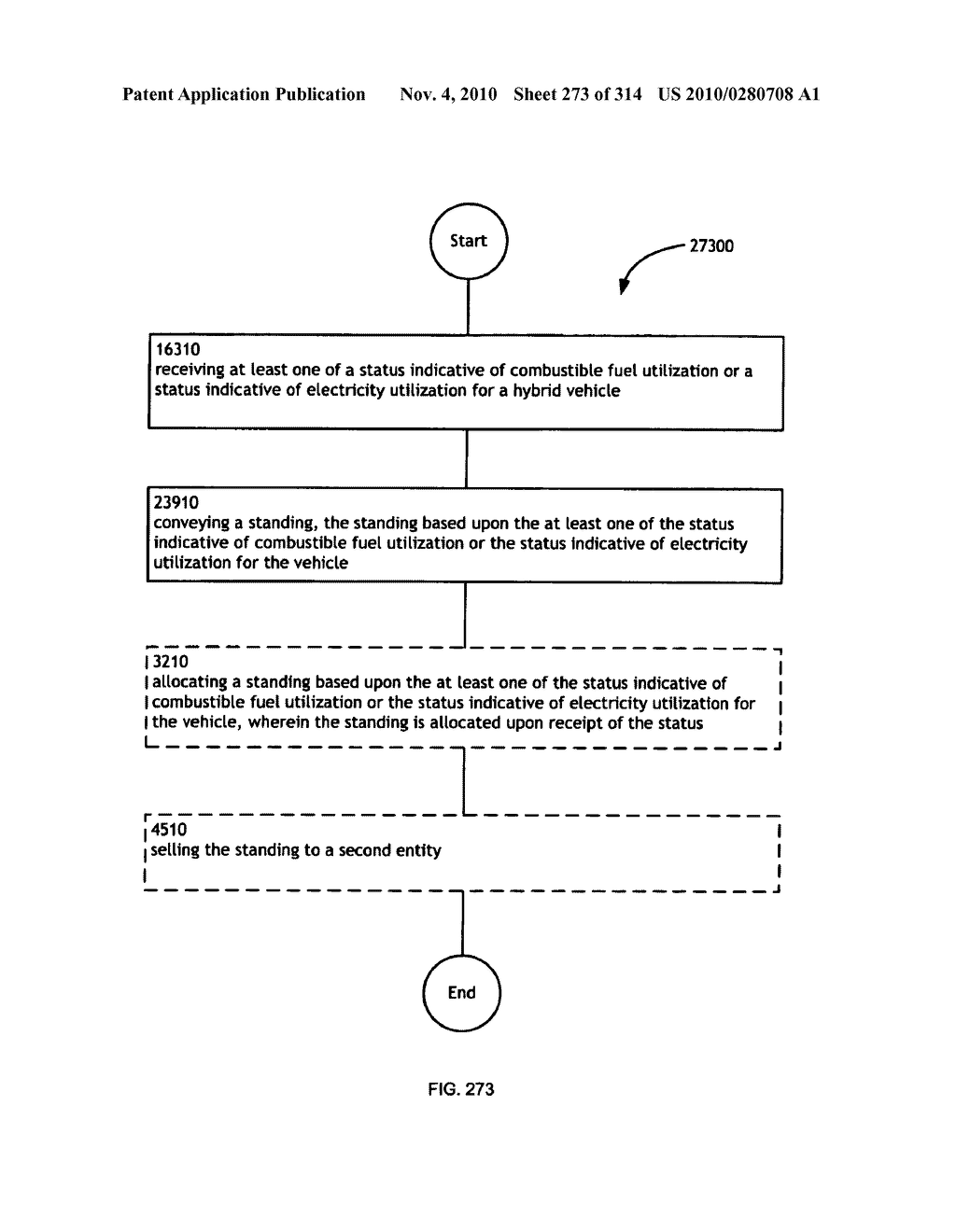 Awarding standings to a vehicle based upon one or more fuel utilization characteristics - diagram, schematic, and image 274