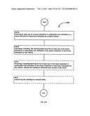 Awarding standings to a vehicle based upon one or more fuel utilization characteristics diagram and image