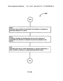 Awarding standings to a vehicle based upon one or more fuel utilization characteristics diagram and image