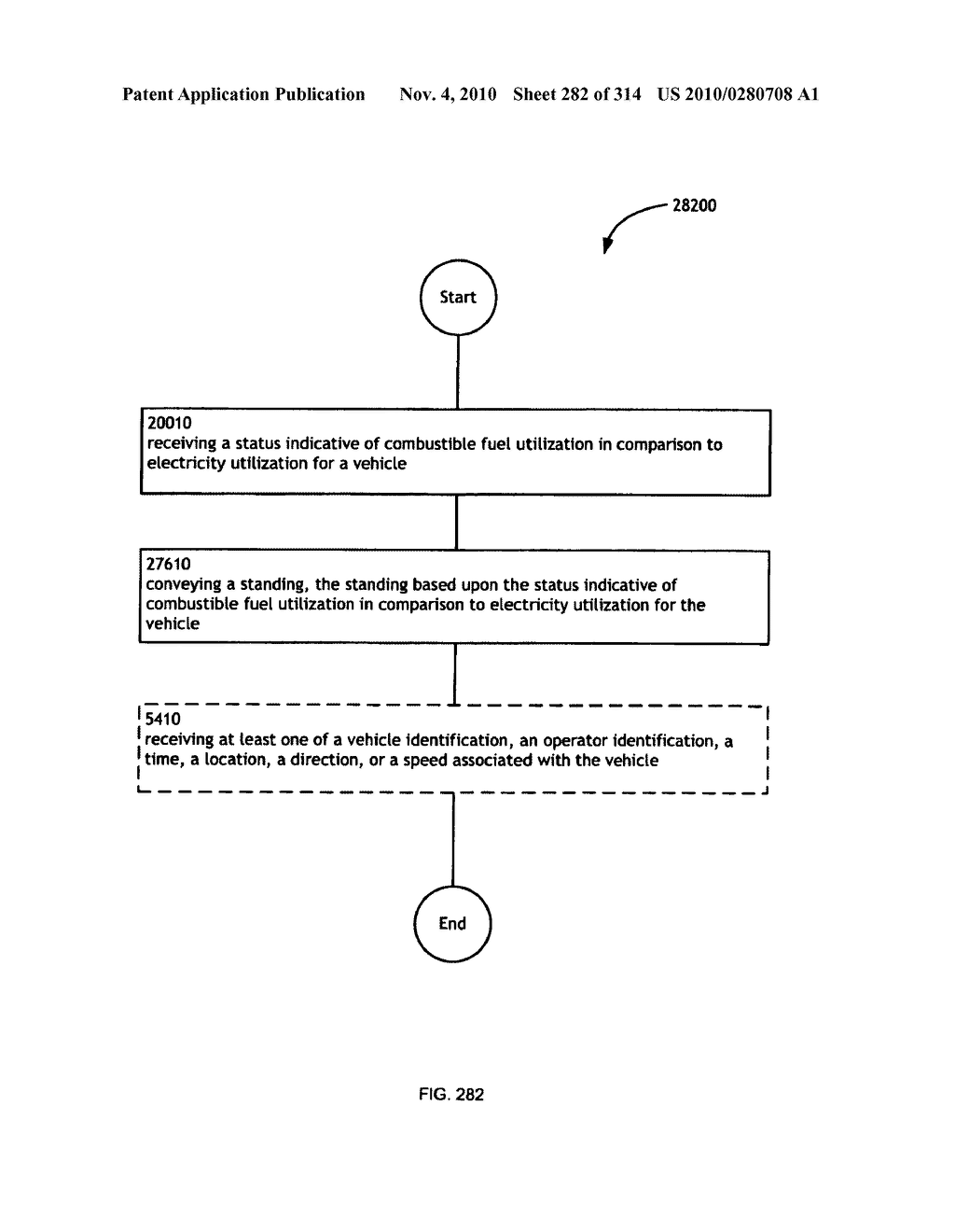 Awarding standings to a vehicle based upon one or more fuel utilization characteristics - diagram, schematic, and image 283